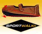 Sportwalk® Ballerina's bruin, similar on TV, In 28 dagen 2 maten slanker, alleen maar lopen en uw schoenen doen de rest